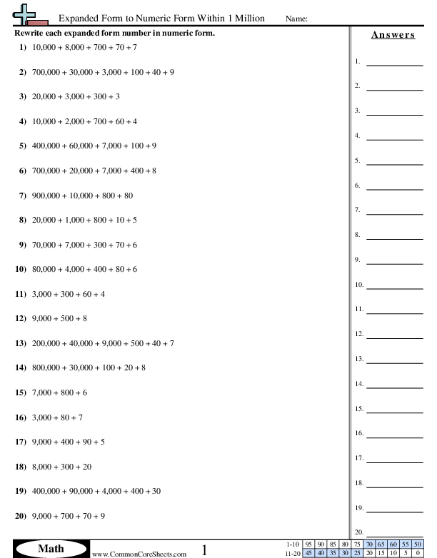 4.nbt.2 Worksheets - Expanded to Numeric Within 1 Million worksheet